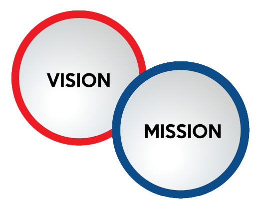 your-business-our-commitment